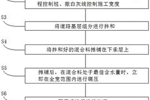 矿物质柔性防火电缆