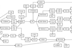 改性沥青胶浆