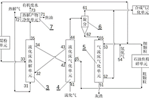用于菱镁矿反浮选脱硅药剂及方法