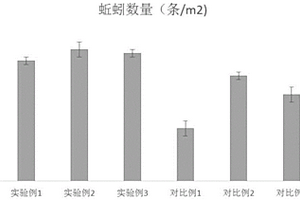 具有共生结构的卤化物钙钛矿材料、制备方法及其用途