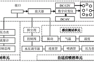 利用普通铁精矿制备工业纯铁的方法