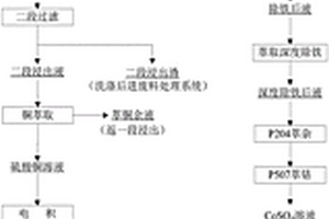 矿磁管路式净水器