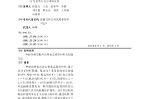 分离辉钼矿和滑石的浮选抑制剂及其制备方法