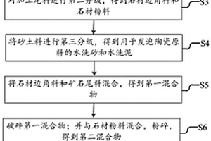 银条保健饮品的制备方法