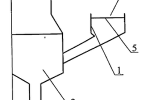 从高炉瓦斯灰或瓦斯泥回收铁精矿和焦炭粉的工艺