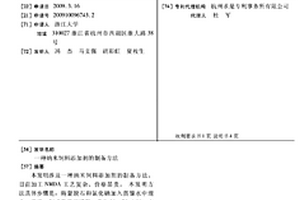 含硼铁精矿铁硼分离直接还原工艺