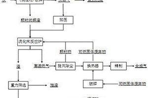 相变储热矿物材料及其制备方法