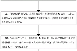煤矿用除尘剂