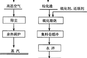 一株铁还原菌DH4菌株及其应用