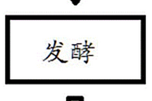具有净化空气功能的凹凸棒陶泥