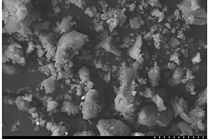 利用工业废石膏一步法制建筑石膏粉的方法