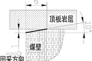 含有石墨烯的医学工程材料