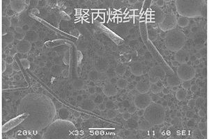 湿法磷酸的脱硫方法及系统