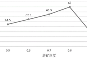 高效保温泡沫塑料