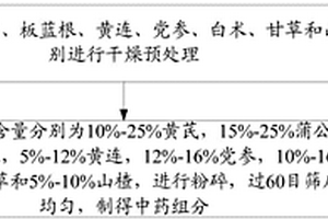 基于载流子控制技术的聚氨酯桔形漆的制备方法