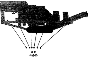 亚微米氧化锆增韧氧化铝粉体及其陶瓷的制备方法