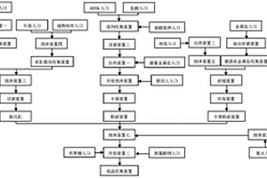 高强高韧石墨烯增强铜基复合材料及其珍珠层仿生制备方法