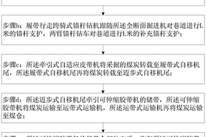 锌镓铝三元氧化物旋转陶瓷靶材及其制备方法