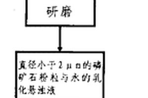 碳酶硅钙菌肥