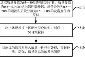 破碎机用上架体结构