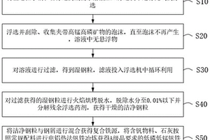 环保型重钙加工用破碎设备