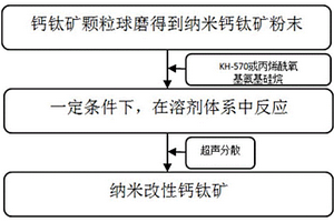 海底富钴结壳破碎采集一体化装置