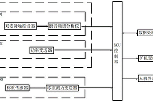 灵芝面膜及其制备方法