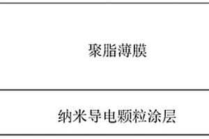 综采工作面输送卸载区电直驱齿辊式连续破碎装置