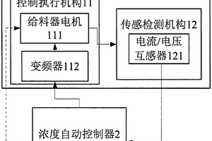 水渣基粒子电极及其制备方法