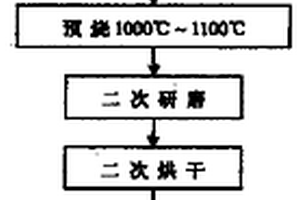 旋回破碎机定锥衬板更换装置