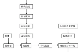 柴电混合伸缩式破碎机