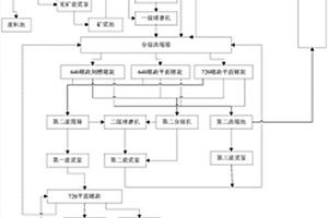 强化及防粘骨质瓷饭勺的制备方法