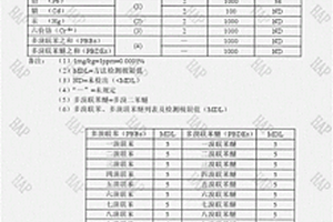 辊式破碎机的液压调整和保险机构