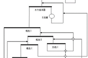破碎带裂隙密度确定方法及系统