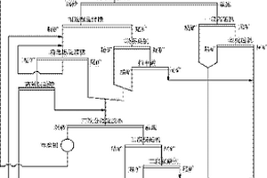 锂电池及其制备方法