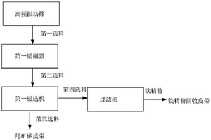 黑底白斑复合釉钧瓷及其制备工艺