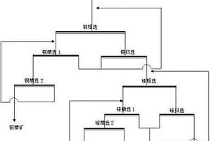 具有带釉瓷面的砖结构及其生产工艺
