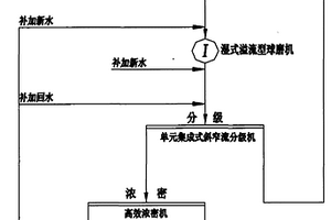 用于制备陶瓷砖的污水泥、仿古砖及其制备方法