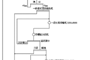 大采高采煤机煤壁侧破碎装置