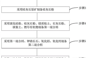 反射隔热型废石碎屑天然石质外墙漆