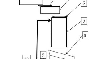 基于工业废渣的污泥固化剂及其应用方法