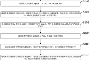 激光高压水箭破碎机