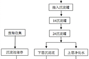 具有监控机构的地下破碎装置