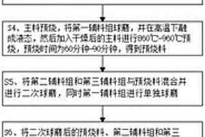 不易形成料堵的粉碎机用锤头
