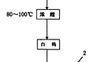 带有柔性密封装置的破碎机
