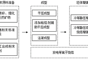 碎石输送机