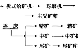抗菌紫砂及其制备方法