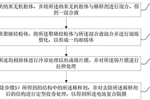 破碎机格栅