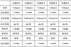 破碎机用辅助装载装置