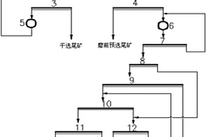增强环保硅藻泥涂料的制备方法